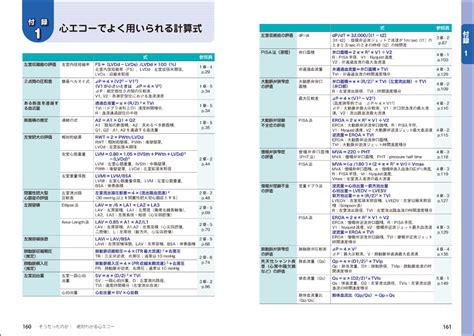 心エコー検査に頻出する英略語（abbreviation）東京大学附属病 .